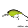 Ichikawa Fishing Shallow Diving (0-7ft.) RC Flat Shad
