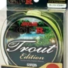 Sanyo Mono-CoPoly Line Appluad GT-R Trout Edition