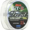 Sanyo Applaud GT-R Trout Super Limited Mono-CoPoly Line 1 Sanyo Applaud GT-R Trout Super Limited Mono-CoPoly Line