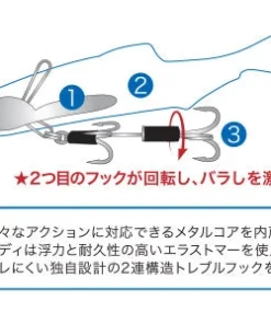 Duo Realis Nomase Kozakana