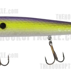 Smithwick Suspending Rattlin' Rogue