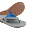 Simms Atoll Flip Footwear